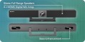 WYRESTORM APO-VX20-UC