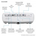 EPSON EH-LS11000W